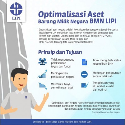 Optimalisasi Aset Barang Milik Negara BMN LIPI - 20190315